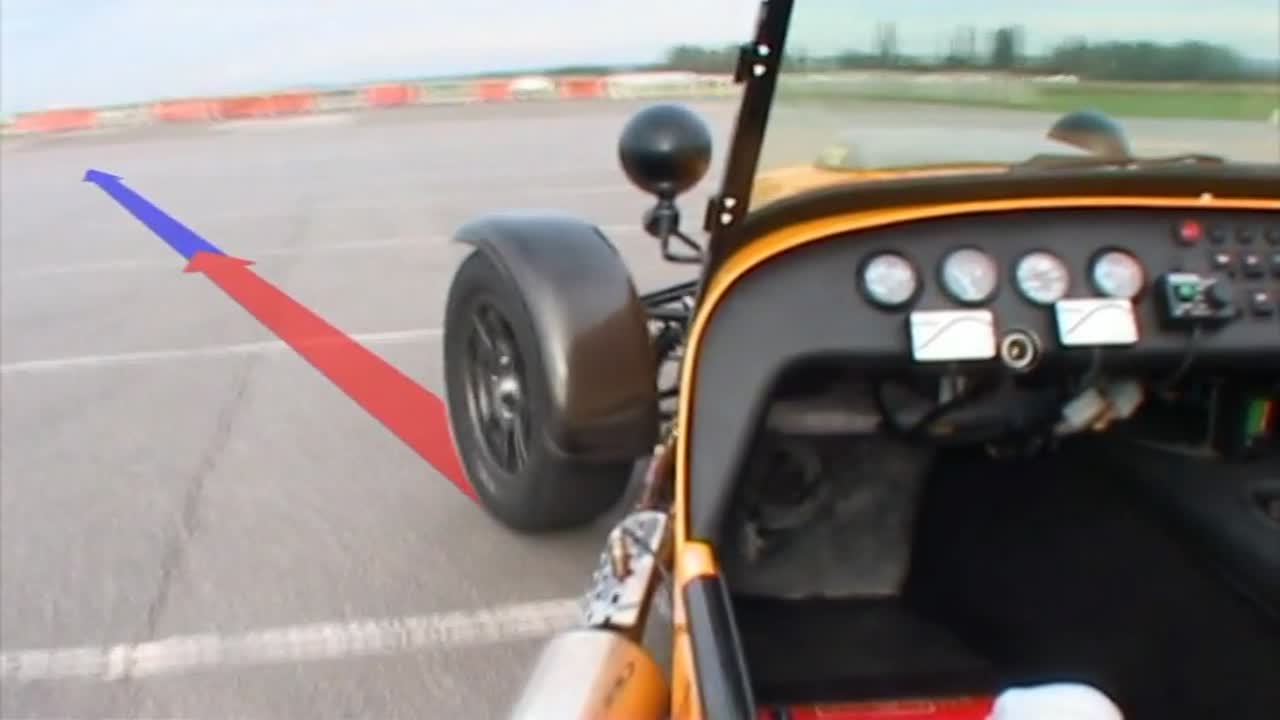 Original course lesson showing slip-angle instruction from inside the car